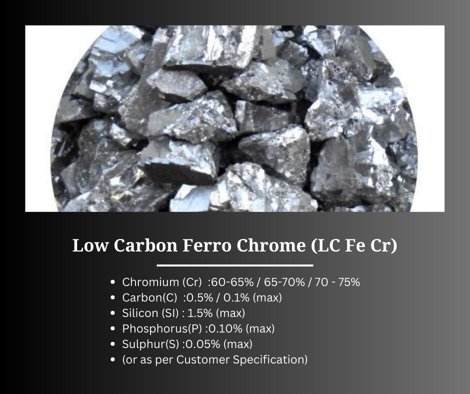 Low Carbon Ferro Chrome