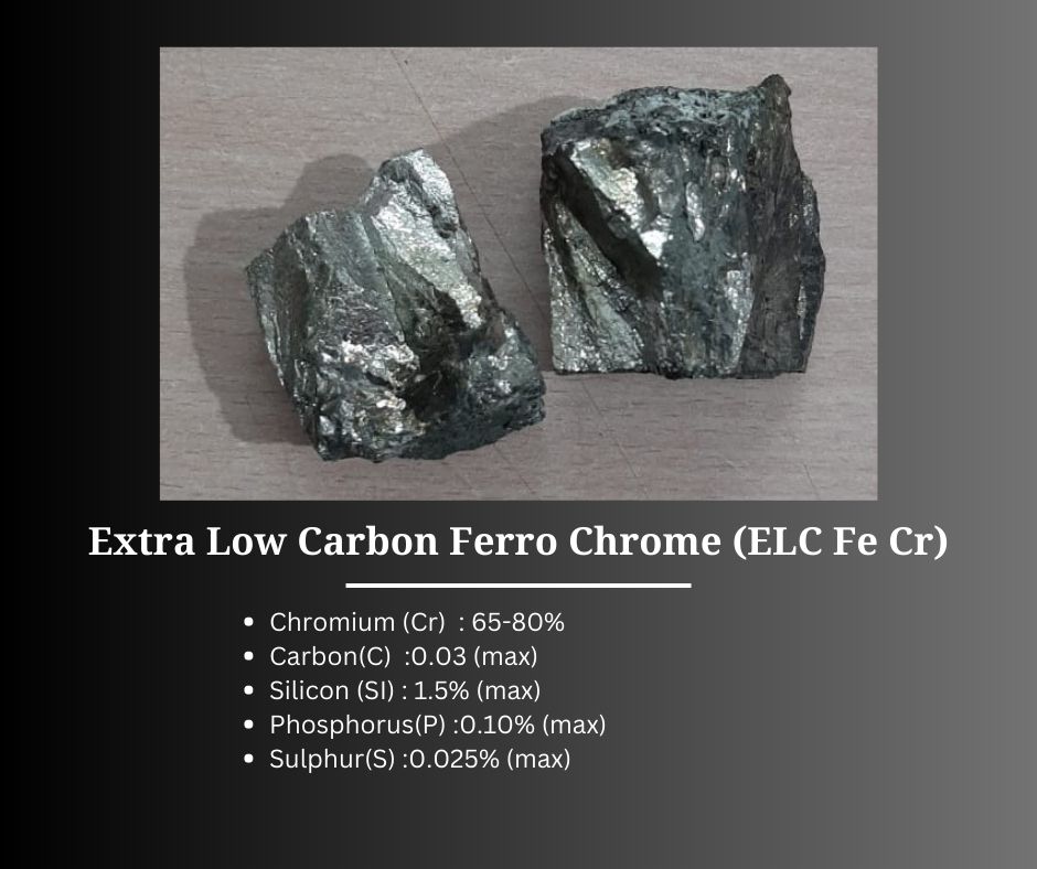 Extra Low Carbon Ferro Chrome