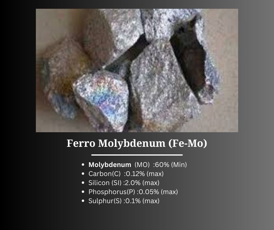 Ferro Molybdenum