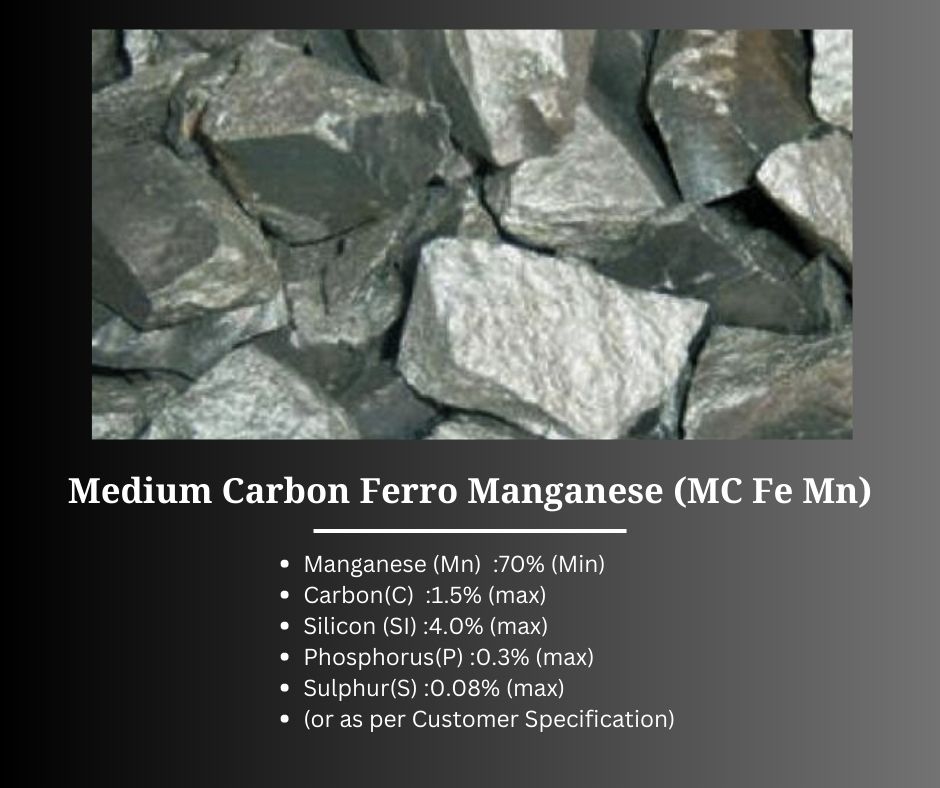 Medium Carbon Ferro Manganese (MC Fe-Mn)
